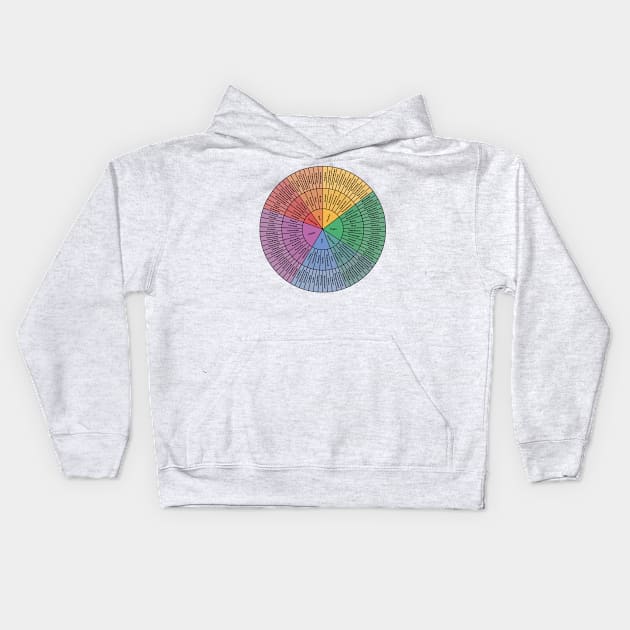 Rainbow Wheel Of Emotions Kids Hoodie by BramCrye